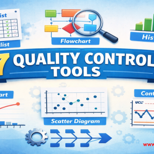 7 QC Tools