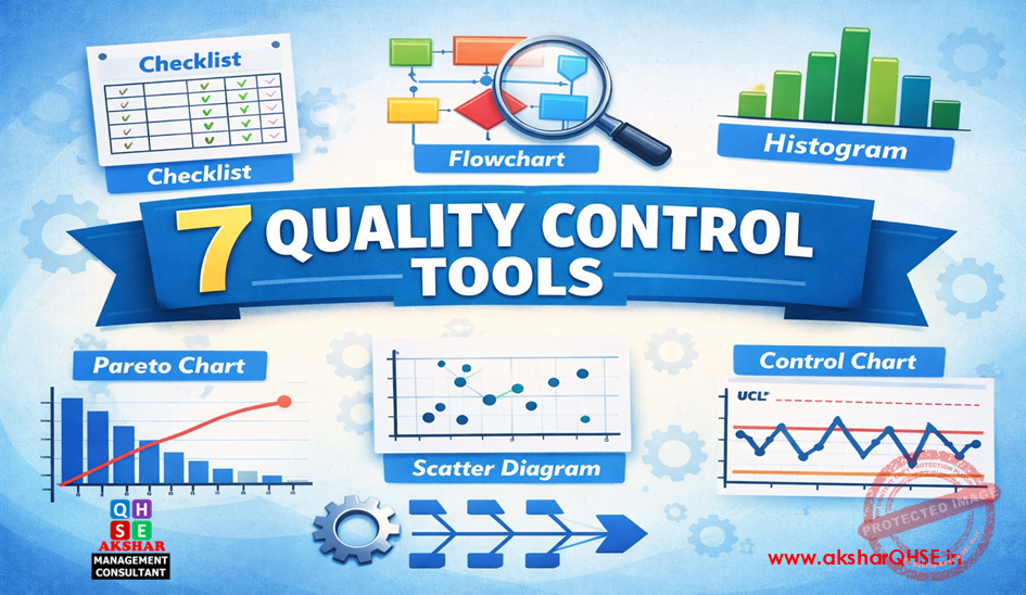 7 Quality Control Tools